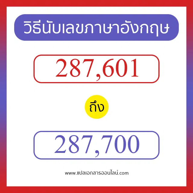 วิธีนับตัวเลขภาษาอังกฤษ 287601 ถึง 287700 เอาไว้คุยกับชาวต่างชาติ