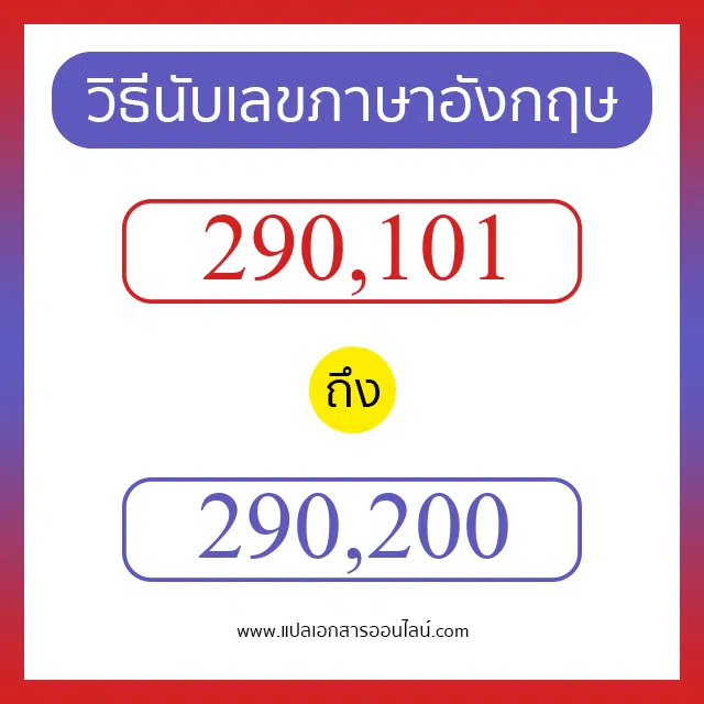 วิธีนับตัวเลขภาษาอังกฤษ 290101 ถึง 290200 เอาไว้คุยกับชาวต่างชาติ