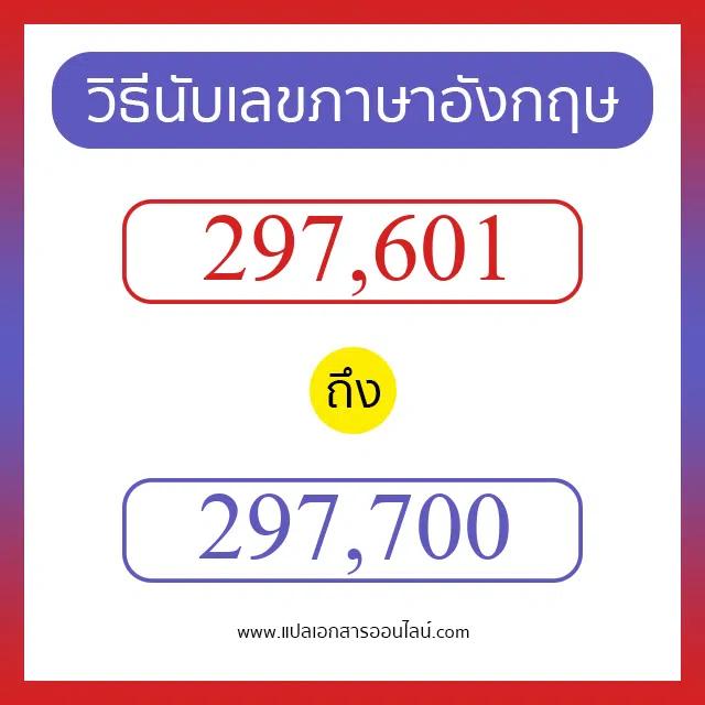 วิธีนับตัวเลขภาษาอังกฤษ 297601 ถึง 297700 เอาไว้คุยกับชาวต่างชาติ