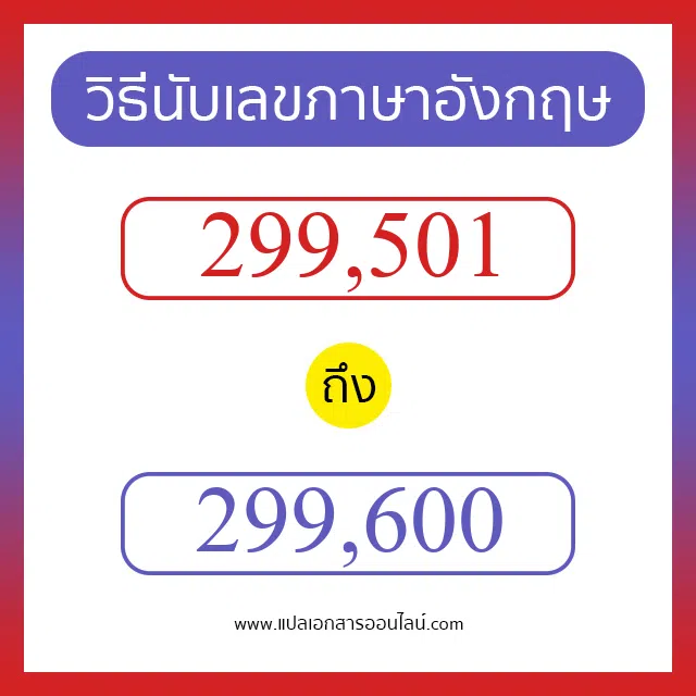 วิธีนับตัวเลขภาษาอังกฤษ 299501 ถึง 299600 เอาไว้คุยกับชาวต่างชาติ