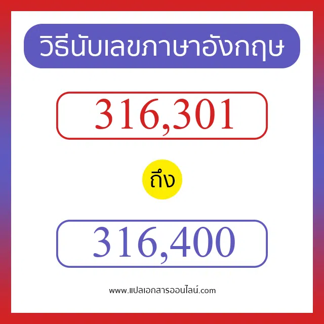 วิธีนับตัวเลขภาษาอังกฤษ 316301 ถึง 316400 เอาไว้คุยกับชาวต่างชาติ