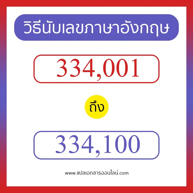 วิธีนับตัวเลขภาษาอังกฤษ 334001 ถึง 334100 เอาไว้คุยกับชาวต่างชาติ