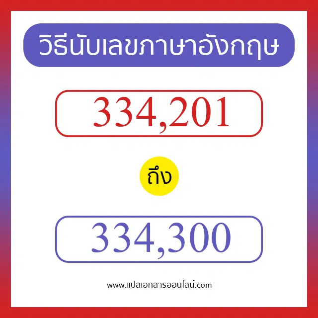 วิธีนับตัวเลขภาษาอังกฤษ 334201 ถึง 334300 เอาไว้คุยกับชาวต่างชาติ