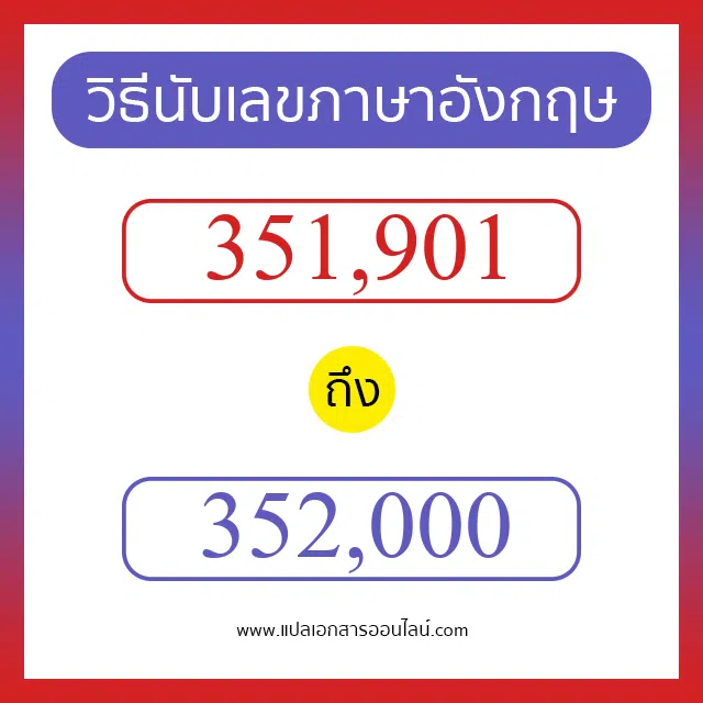 วิธีนับตัวเลขภาษาอังกฤษ 351901 ถึง 352000 เอาไว้คุยกับชาวต่างชาติ