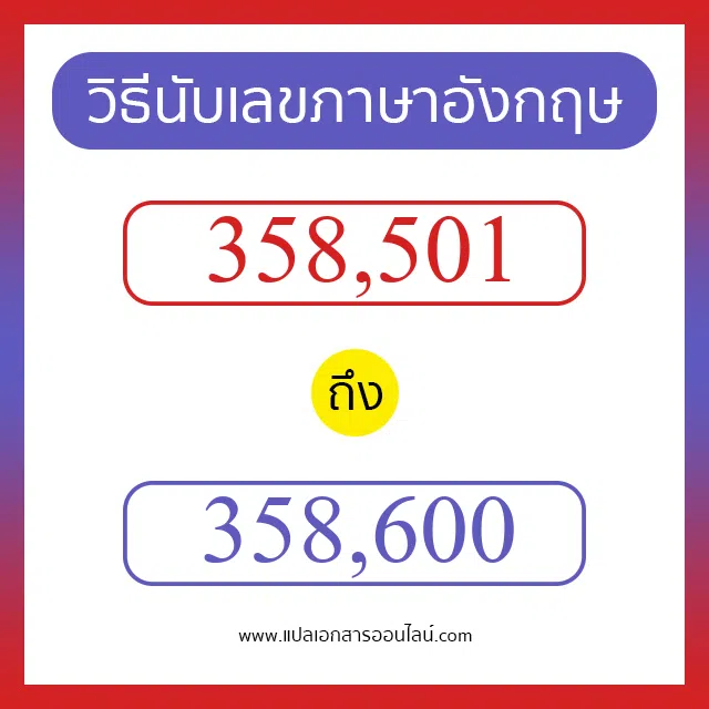 วิธีนับตัวเลขภาษาอังกฤษ 358501 ถึง 358600 เอาไว้คุยกับชาวต่างชาติ
