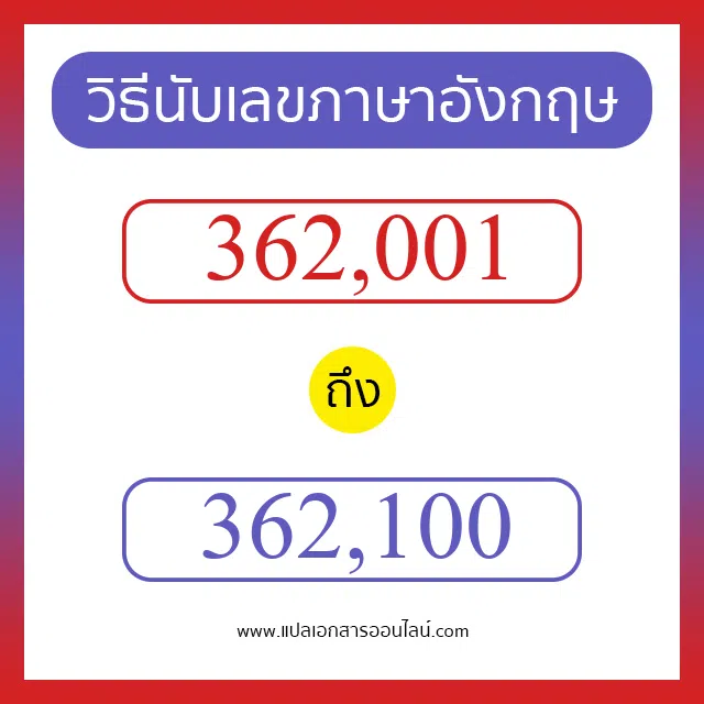 วิธีนับตัวเลขภาษาอังกฤษ 362001 ถึง 362100 เอาไว้คุยกับชาวต่างชาติ