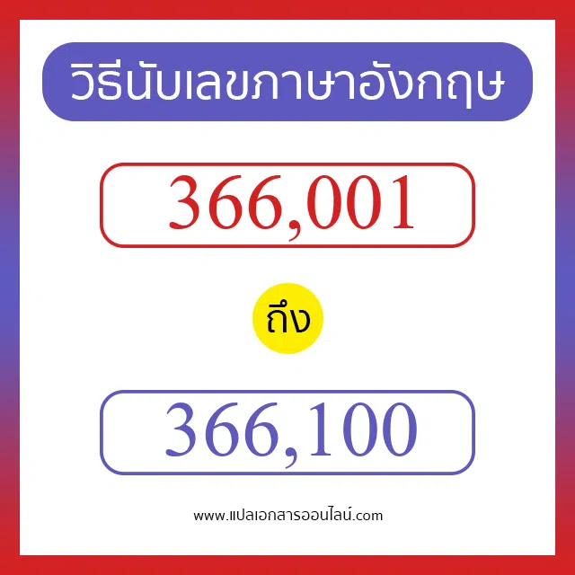 วิธีนับตัวเลขภาษาอังกฤษ 366001 ถึง 366100 เอาไว้คุยกับชาวต่างชาติ