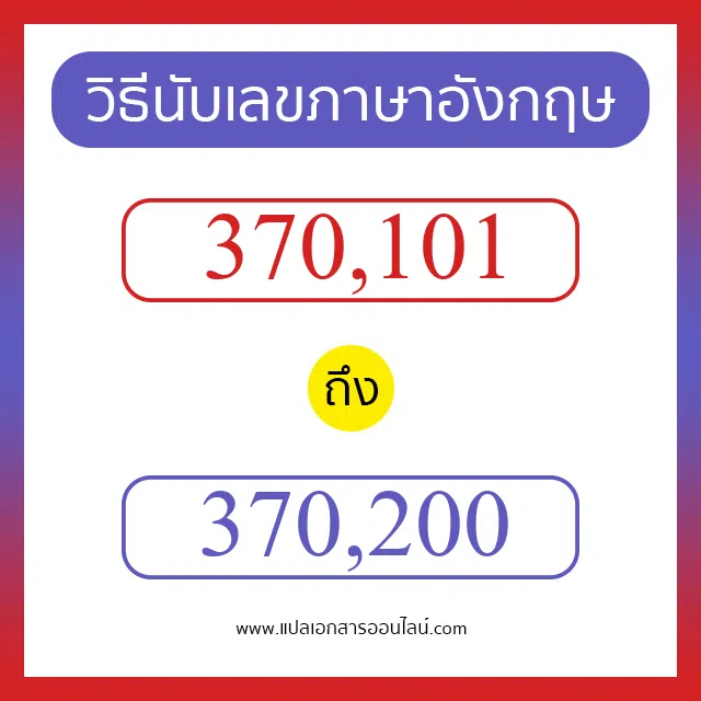 วิธีนับตัวเลขภาษาอังกฤษ 370101 ถึง 370200 เอาไว้คุยกับชาวต่างชาติ
