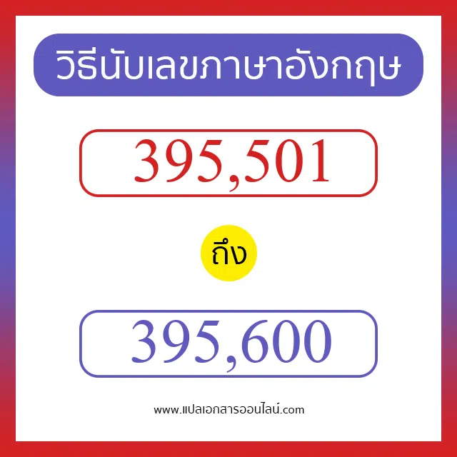 วิธีนับตัวเลขภาษาอังกฤษ 395501 ถึง 395600 เอาไว้คุยกับชาวต่างชาติ