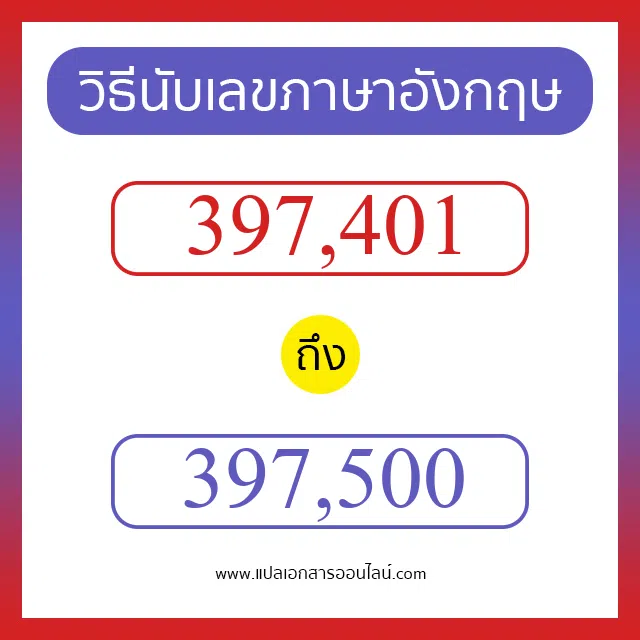 วิธีนับตัวเลขภาษาอังกฤษ 397401 ถึง 397500 เอาไว้คุยกับชาวต่างชาติ
