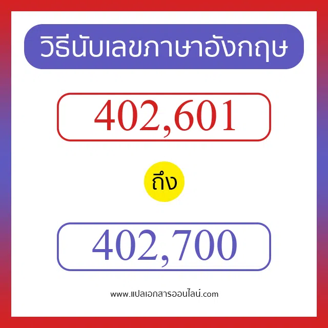 วิธีนับตัวเลขภาษาอังกฤษ 402601 ถึง 402700 เอาไว้คุยกับชาวต่างชาติ