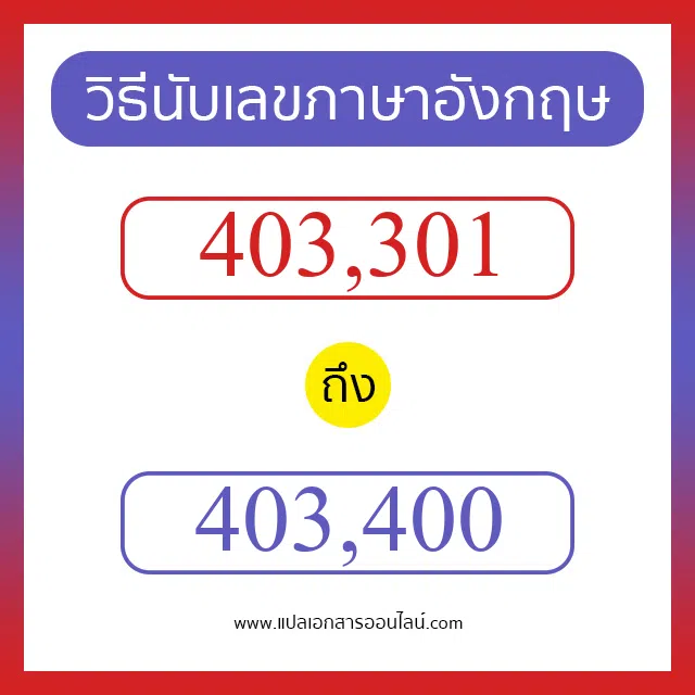 วิธีนับตัวเลขภาษาอังกฤษ 403301 ถึง 403400 เอาไว้คุยกับชาวต่างชาติ
