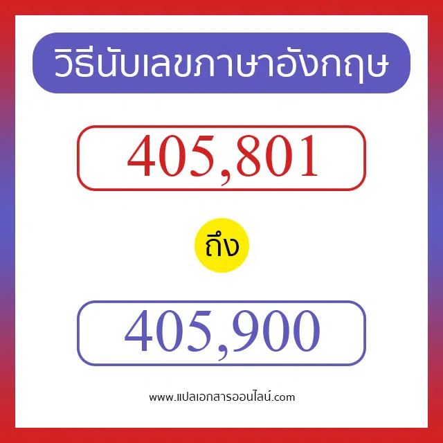 วิธีนับตัวเลขภาษาอังกฤษ 405801 ถึง 405900 เอาไว้คุยกับชาวต่างชาติ