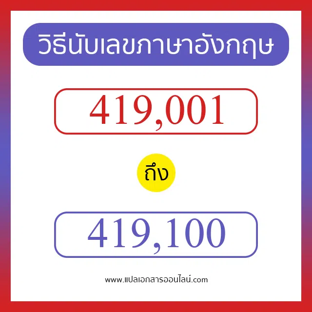 วิธีนับตัวเลขภาษาอังกฤษ 419001 ถึง 419100 เอาไว้คุยกับชาวต่างชาติ