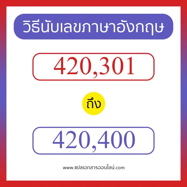 วิธีนับตัวเลขภาษาอังกฤษ 420301 ถึง 420400 เอาไว้คุยกับชาวต่างชาติ