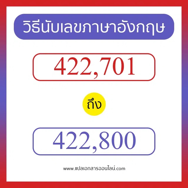 วิธีนับตัวเลขภาษาอังกฤษ 422701 ถึง 422800 เอาไว้คุยกับชาวต่างชาติ