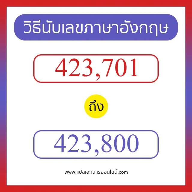 วิธีนับตัวเลขภาษาอังกฤษ 423701 ถึง 423800 เอาไว้คุยกับชาวต่างชาติ