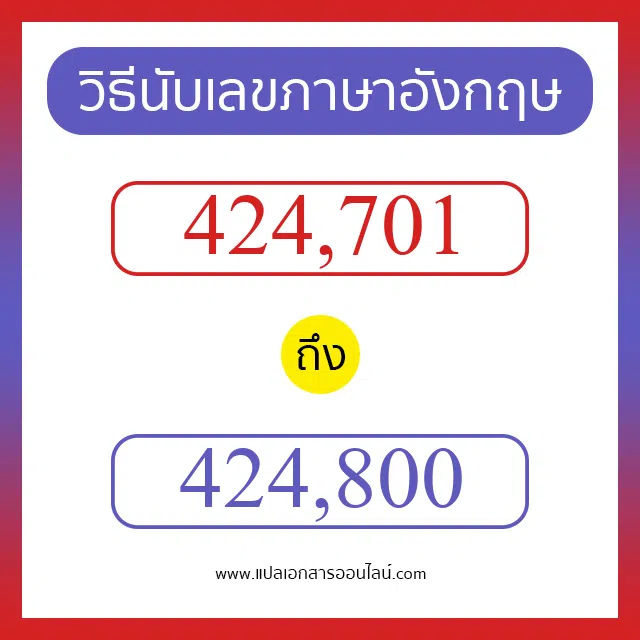 วิธีนับตัวเลขภาษาอังกฤษ 424701 ถึง 424800 เอาไว้คุยกับชาวต่างชาติ