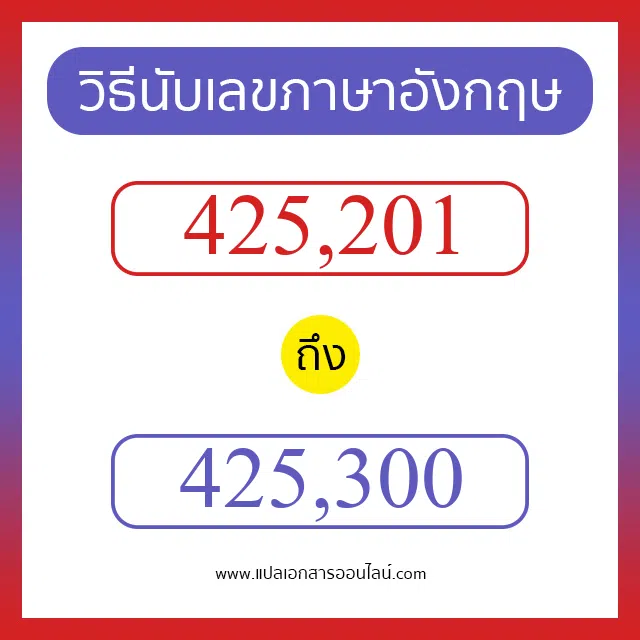 วิธีนับตัวเลขภาษาอังกฤษ 425201 ถึง 425300 เอาไว้คุยกับชาวต่างชาติ