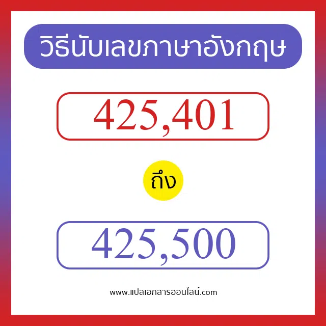 วิธีนับตัวเลขภาษาอังกฤษ 425401 ถึง 425500 เอาไว้คุยกับชาวต่างชาติ