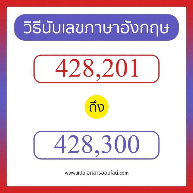 วิธีนับตัวเลขภาษาอังกฤษ 428201 ถึง 428300 เอาไว้คุยกับชาวต่างชาติ
