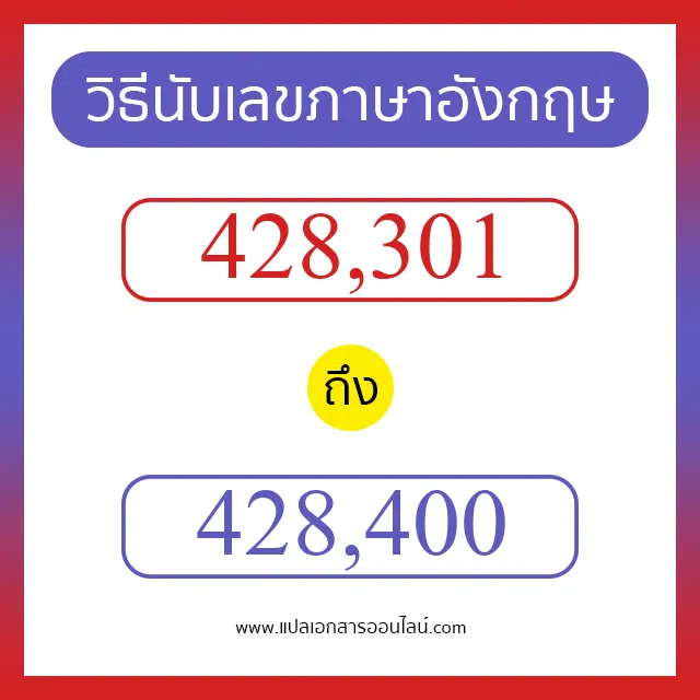 วิธีนับตัวเลขภาษาอังกฤษ 428301 ถึง 428400 เอาไว้คุยกับชาวต่างชาติ