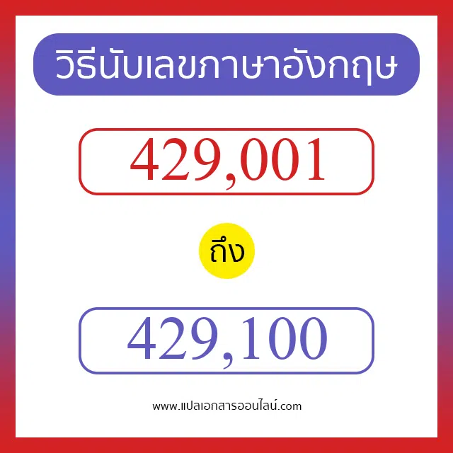 วิธีนับตัวเลขภาษาอังกฤษ 429001 ถึง 429100 เอาไว้คุยกับชาวต่างชาติ
