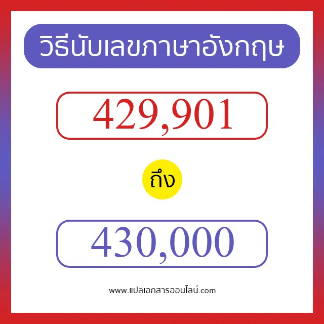 วิธีนับตัวเลขภาษาอังกฤษ 429901 ถึง 430000 เอาไว้คุยกับชาวต่างชาติ