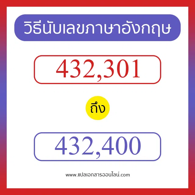 วิธีนับตัวเลขภาษาอังกฤษ 432301 ถึง 432400 เอาไว้คุยกับชาวต่างชาติ