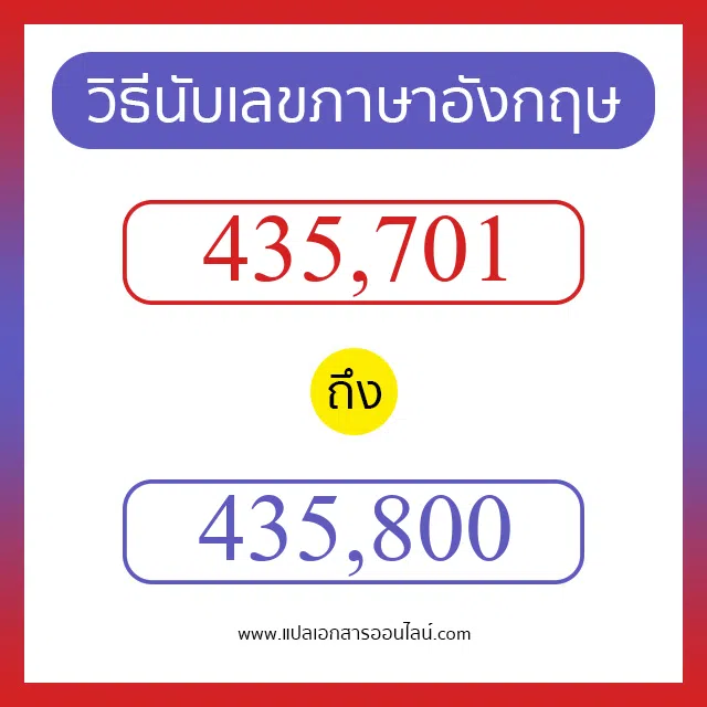 วิธีนับตัวเลขภาษาอังกฤษ 435701 ถึง 435800 เอาไว้คุยกับชาวต่างชาติ