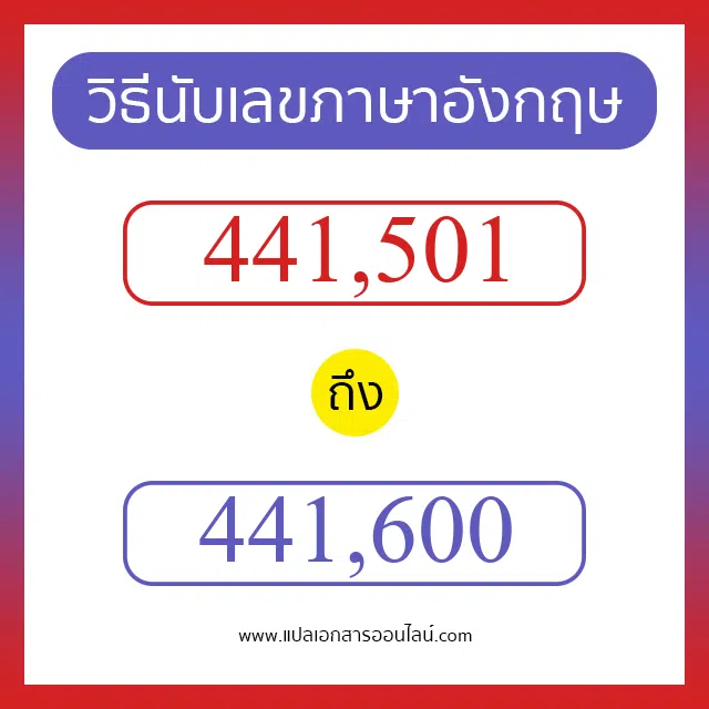 วิธีนับตัวเลขภาษาอังกฤษ 441501 ถึง 441600 เอาไว้คุยกับชาวต่างชาติ