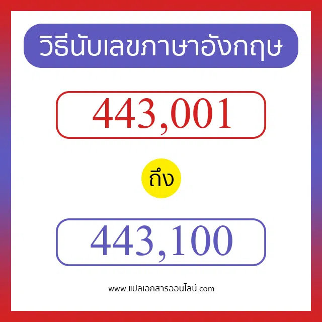 วิธีนับตัวเลขภาษาอังกฤษ 443001 ถึง 443100 เอาไว้คุยกับชาวต่างชาติ