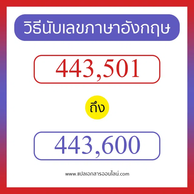 วิธีนับตัวเลขภาษาอังกฤษ 443501 ถึง 443600 เอาไว้คุยกับชาวต่างชาติ