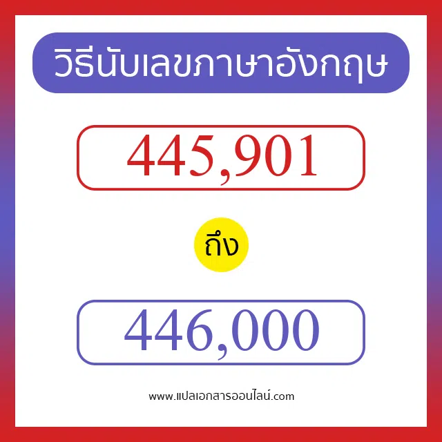 วิธีนับตัวเลขภาษาอังกฤษ 445901 ถึง 446000 เอาไว้คุยกับชาวต่างชาติ