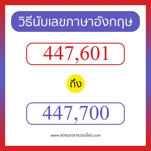 วิธีนับตัวเลขภาษาอังกฤษ 447601 ถึง 447700 เอาไว้คุยกับชาวต่างชาติ