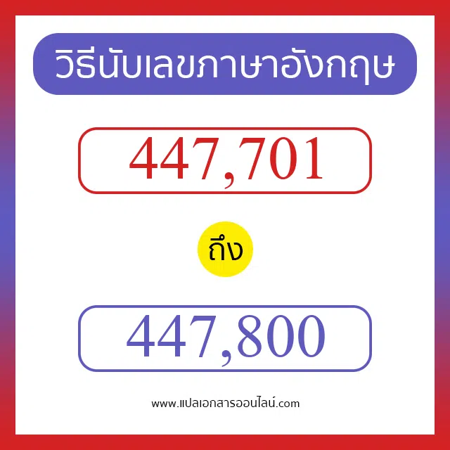 วิธีนับตัวเลขภาษาอังกฤษ 447701 ถึง 447800 เอาไว้คุยกับชาวต่างชาติ