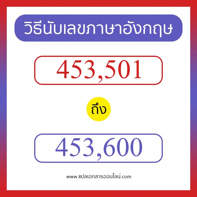 วิธีนับตัวเลขภาษาอังกฤษ 453501 ถึง 453600 เอาไว้คุยกับชาวต่างชาติ