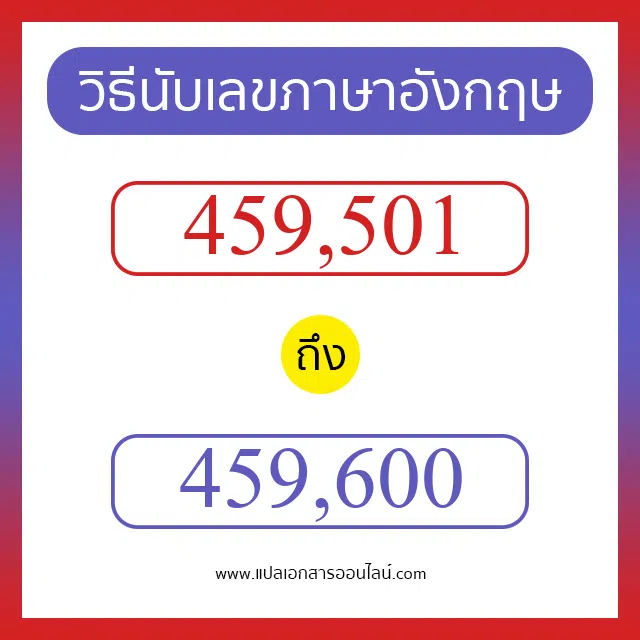 วิธีนับตัวเลขภาษาอังกฤษ 459501 ถึง 459600 เอาไว้คุยกับชาวต่างชาติ