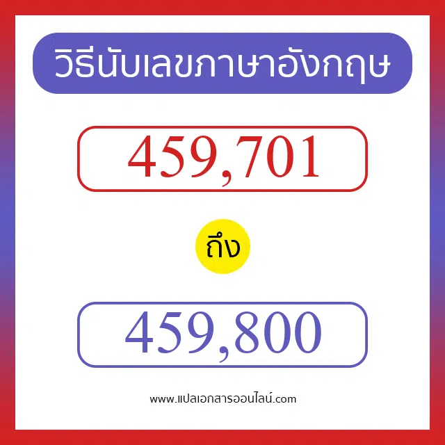 วิธีนับตัวเลขภาษาอังกฤษ 459701 ถึง 459800 เอาไว้คุยกับชาวต่างชาติ