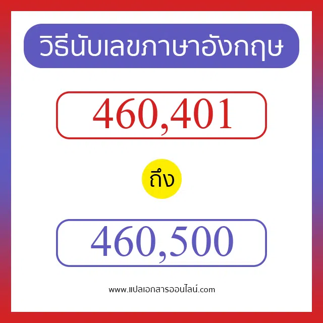 วิธีนับตัวเลขภาษาอังกฤษ 460401 ถึง 460500 เอาไว้คุยกับชาวต่างชาติ