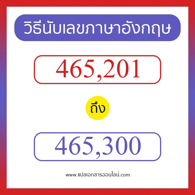 วิธีนับตัวเลขภาษาอังกฤษ 465201 ถึง 465300 เอาไว้คุยกับชาวต่างชาติ