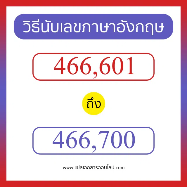 วิธีนับตัวเลขภาษาอังกฤษ 466601 ถึง 466700 เอาไว้คุยกับชาวต่างชาติ