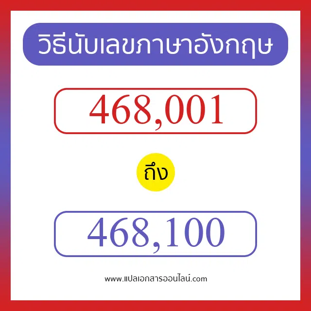 วิธีนับตัวเลขภาษาอังกฤษ 468001 ถึง 468100 เอาไว้คุยกับชาวต่างชาติ