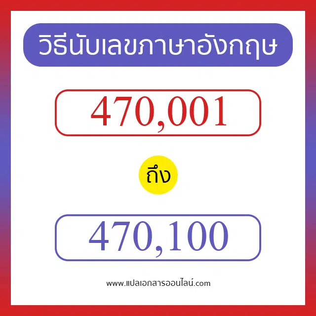 วิธีนับตัวเลขภาษาอังกฤษ 470001 ถึง 470100 เอาไว้คุยกับชาวต่างชาติ