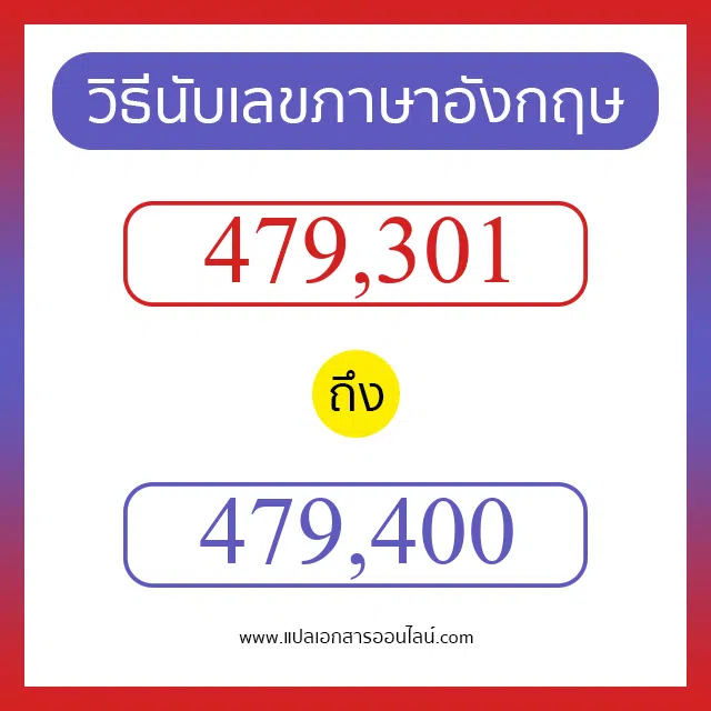วิธีนับตัวเลขภาษาอังกฤษ 479301 ถึง 479400 เอาไว้คุยกับชาวต่างชาติ