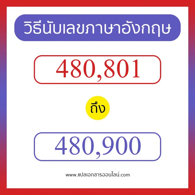 วิธีนับตัวเลขภาษาอังกฤษ 480801 ถึง 480900 เอาไว้คุยกับชาวต่างชาติ