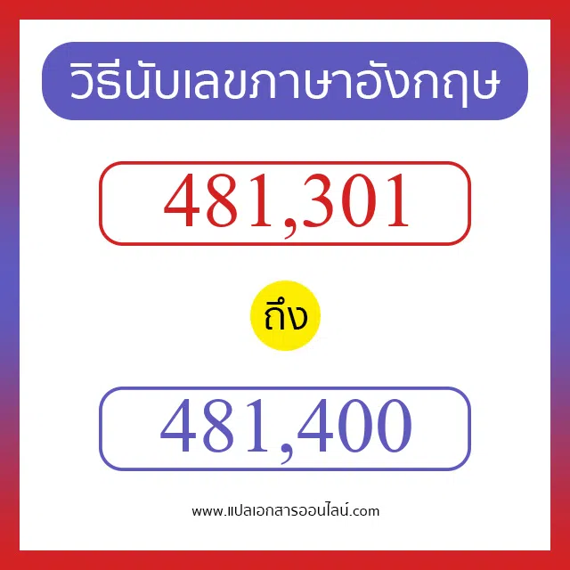 วิธีนับตัวเลขภาษาอังกฤษ 481301 ถึง 481400 เอาไว้คุยกับชาวต่างชาติ