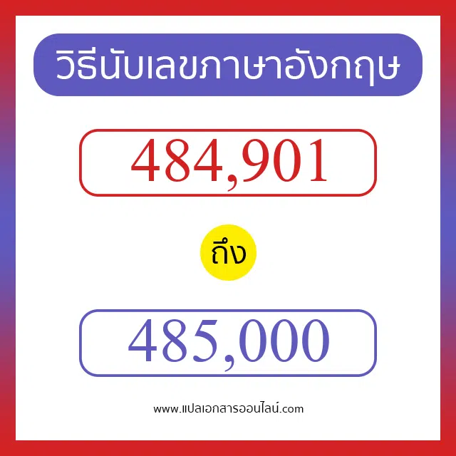 วิธีนับตัวเลขภาษาอังกฤษ 484901 ถึง 485000 เอาไว้คุยกับชาวต่างชาติ