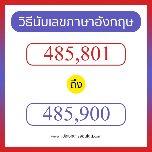 วิธีนับตัวเลขภาษาอังกฤษ 485801 ถึง 485900 เอาไว้คุยกับชาวต่างชาติ
