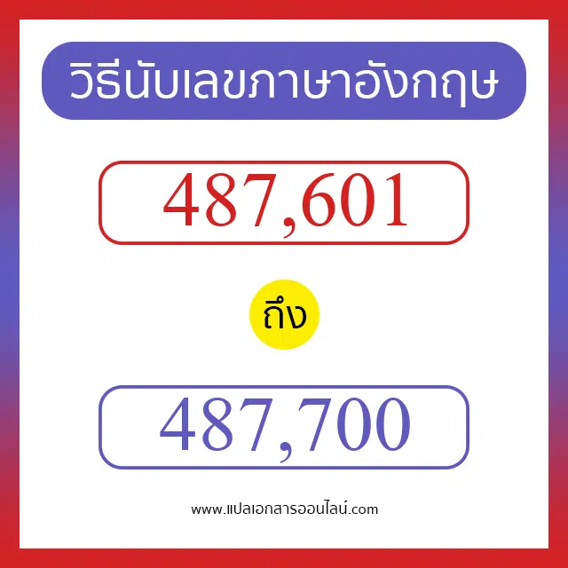 วิธีนับตัวเลขภาษาอังกฤษ 487601 ถึง 487700 เอาไว้คุยกับชาวต่างชาติ